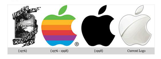 Logo Apple